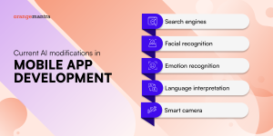 How AI Shaping The Future Of Mobile App Market In Upcoming Years