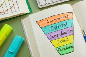 Buyer Intent: How to Tell if Your Website Visitors Are Ready to Buy