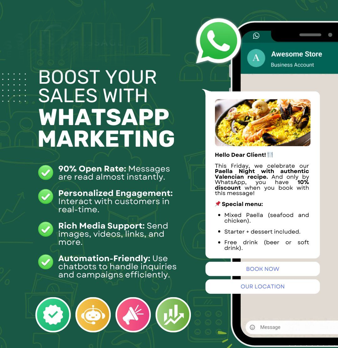 whatsapp rajsoftsolution