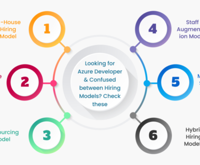 Different Models to Hire Azure Developers: Choosing the Right Fit