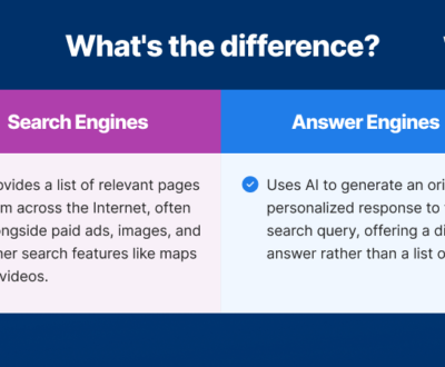 13 Alternative Search Engines You Can Use Instead of Google