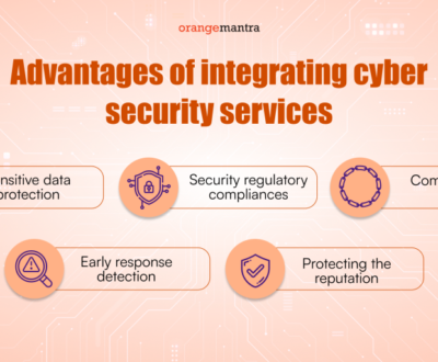 Guide to Select Right CyberSecurity Services for Business Security